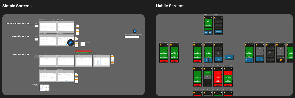 tiber mobile dashboard manufacturing interface machine status real time monitoring industrial design